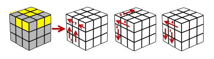 oll-algorithm11