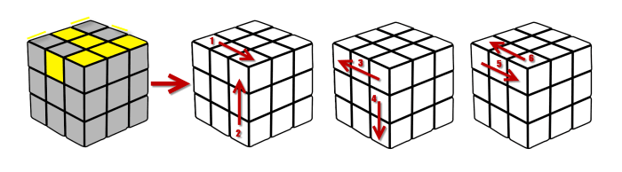 oll-algorithm12