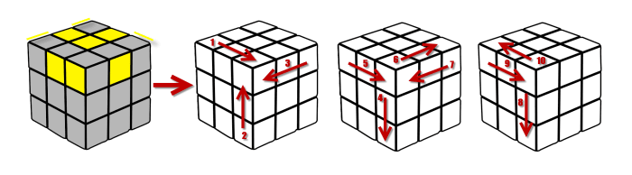 oll-algorithm13