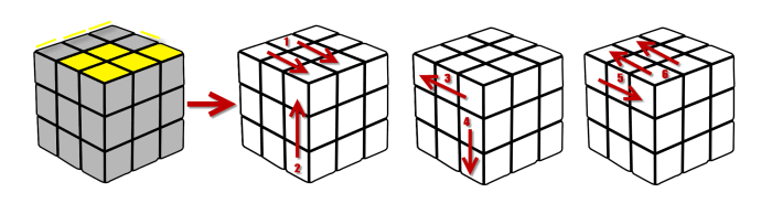 oll-algorithm14