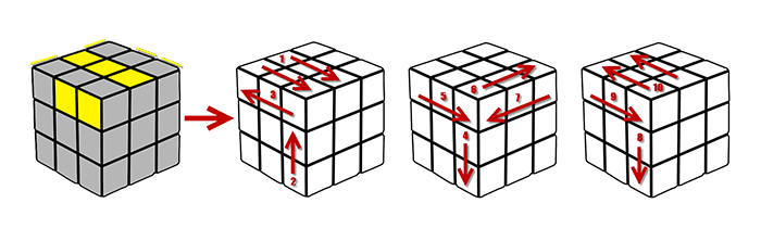 oll-algorithm15