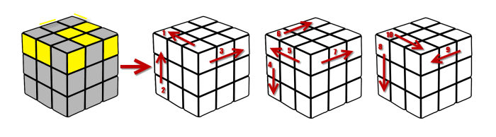 oll-algorithm16