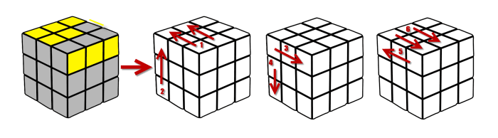 oll-algorithm17