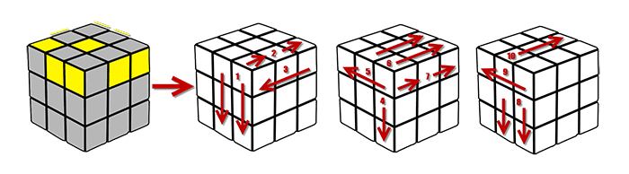 oll-algorithm40