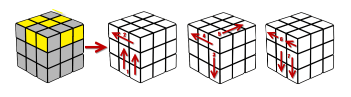 oll-algorithm8